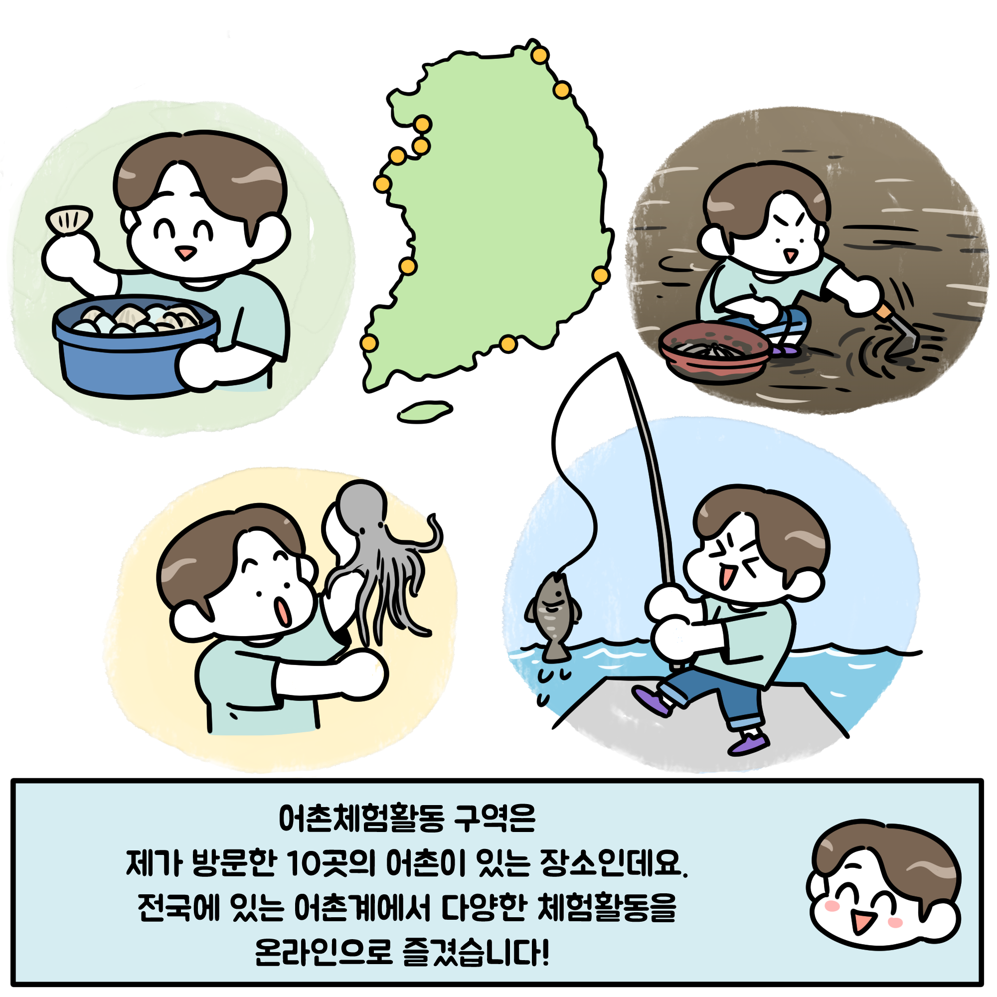어촌체험활동 구역은 제가 방문한 10곳의 어촌이 있는 장소인데요. 전국에 있는 어촌계에서 다양한 체험활동을 온라인으로 즐겼습니다.