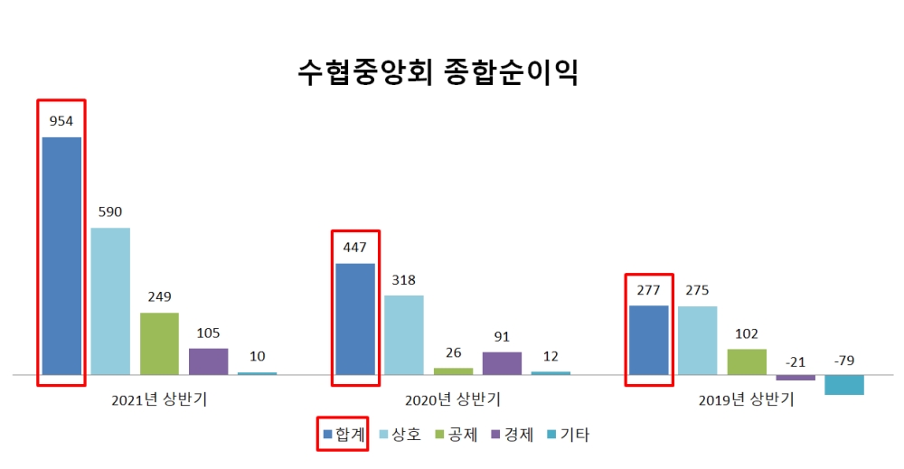 �׸��Դϴ�.
���� �׸��� �̸�: CLP0000a75c0003.bmp
���� �׸��� ũ��: ���� 1244pixel, ���� 646pixel